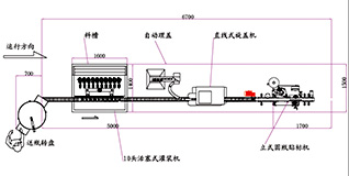 10^ubwNa(chn)